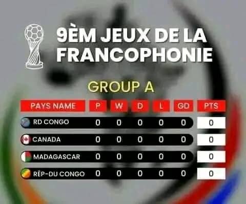 IXe jeux de la francophonie/ Football : le Canada partage le même groupe que la RDC