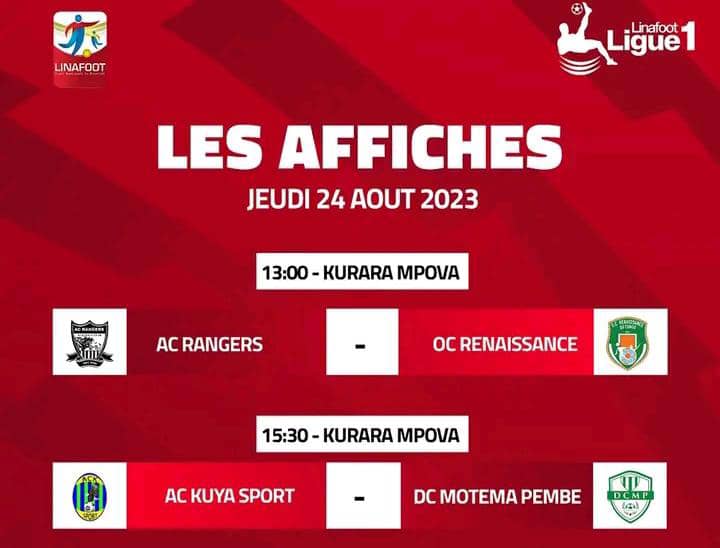 Linafoot ligue 1: une journée sans aucun match disputé, OC Renaissance et DCMP arrachent 3 points par forfait