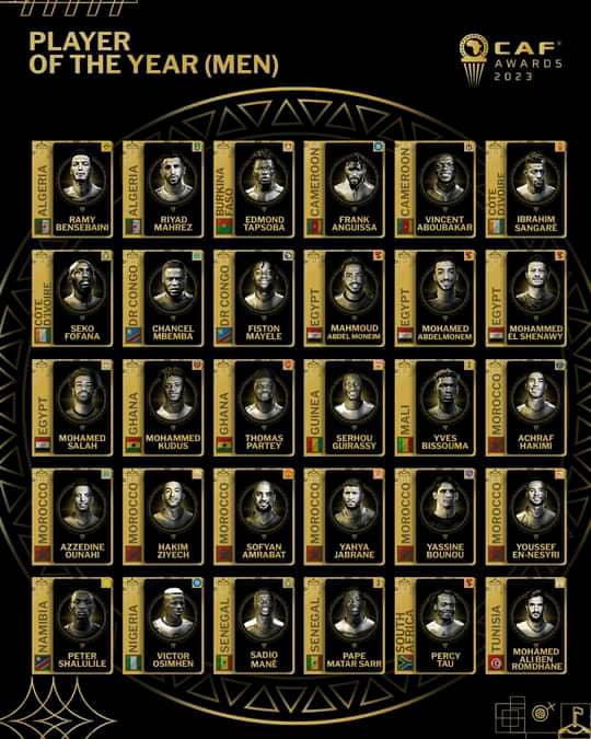 CAF Awards : Chancel Mbemba , Fiston Kalala et Glody Lelepo nominés