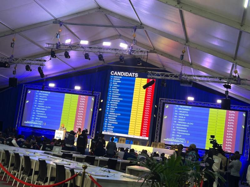 Élections 2023 : Les premières tendances montrent que Félix Tshisekedi est à la tête de la course à la présidentielle